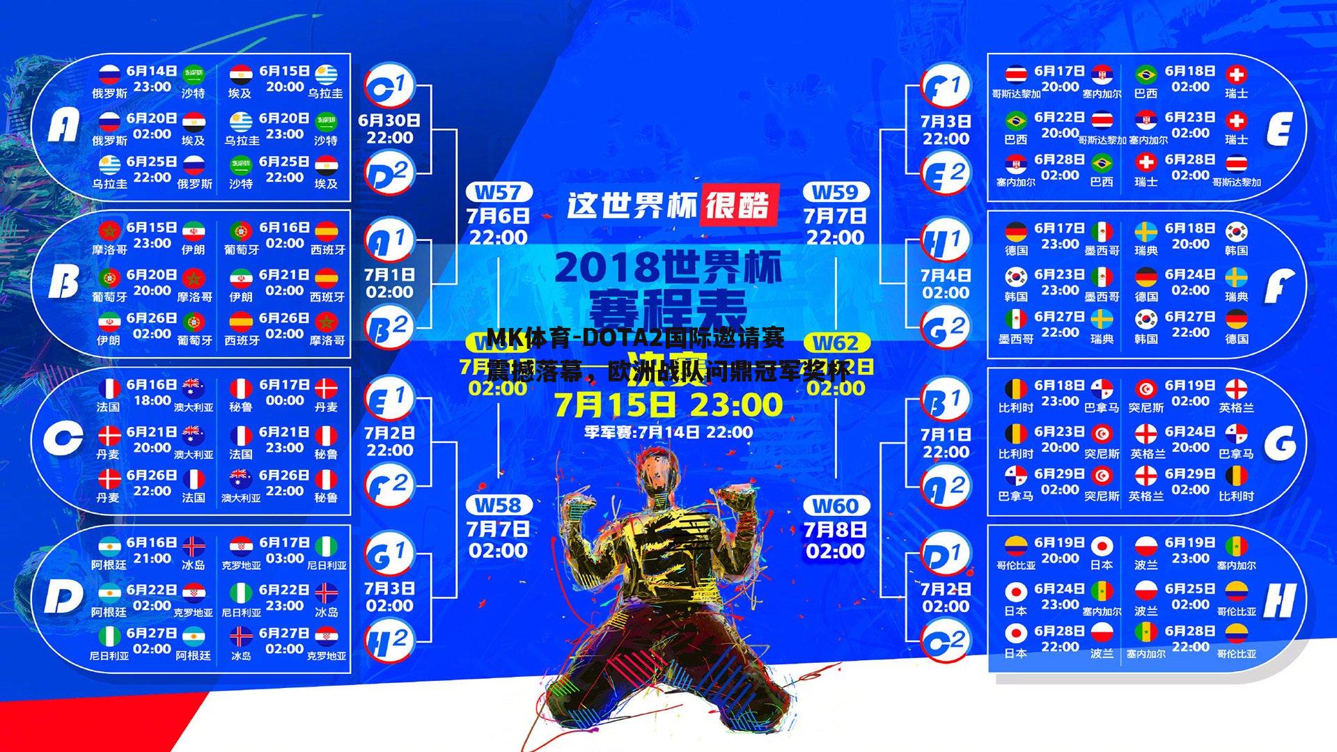 MK体育-DOTA2国际邀请赛震撼落幕，欧洲战队问鼎冠军奖杯-第1张图片-MK体育
